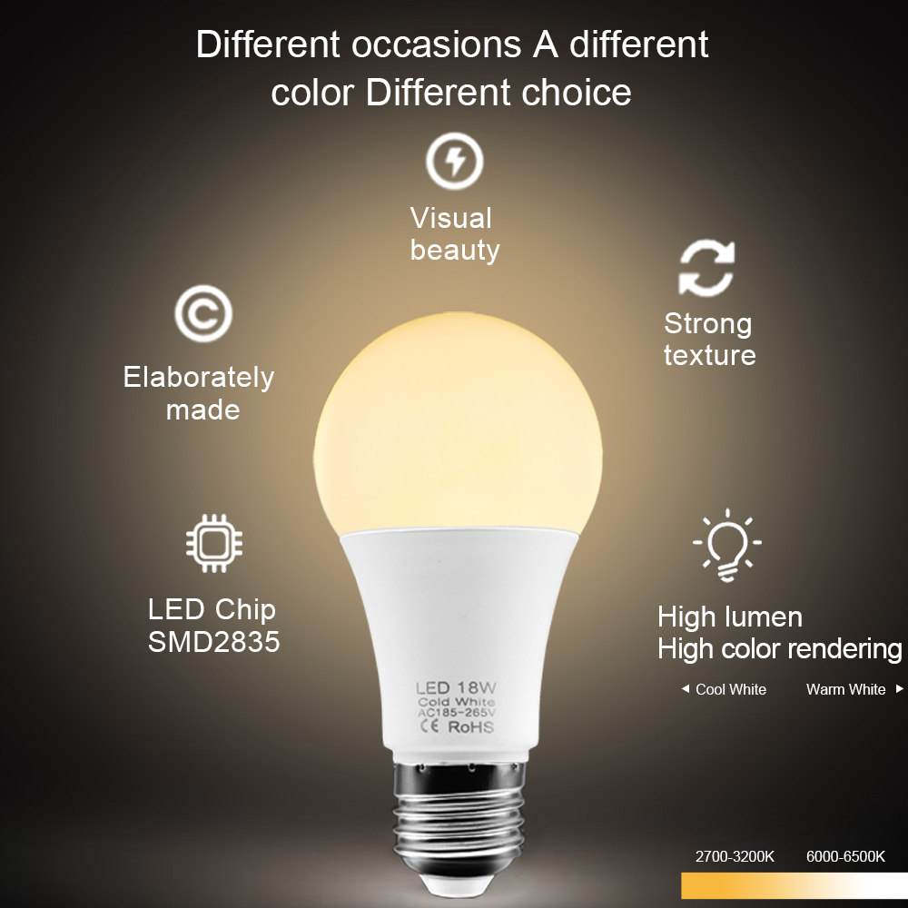 10pcs E27 LED Light Bulbs 220V - огляд і ціна Philips Bulb Hue