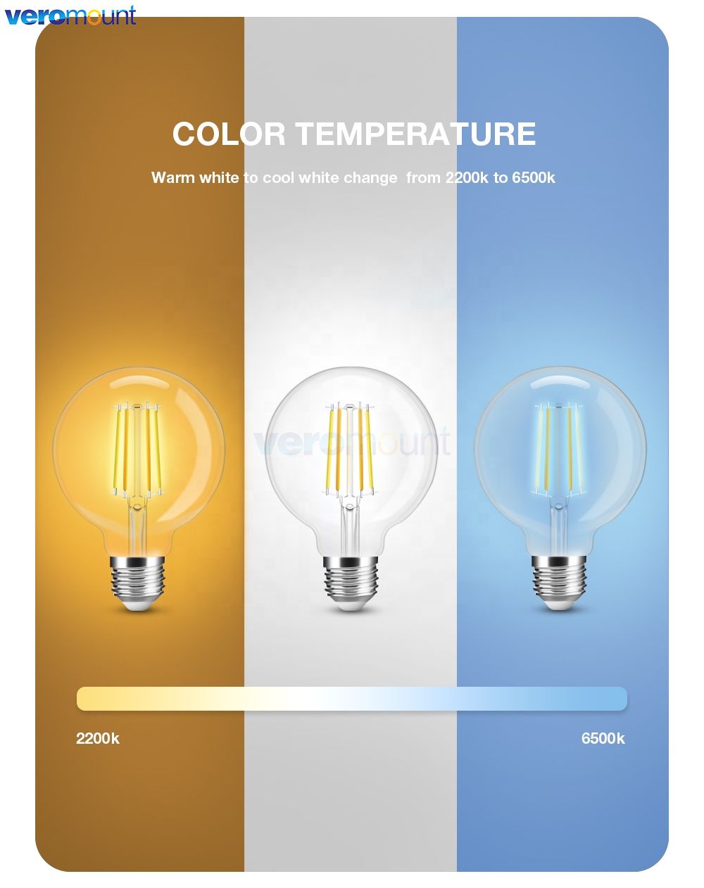 Zigbee LED Bulb Light E27 220V - огляд і ціна Philips Bulb Hue