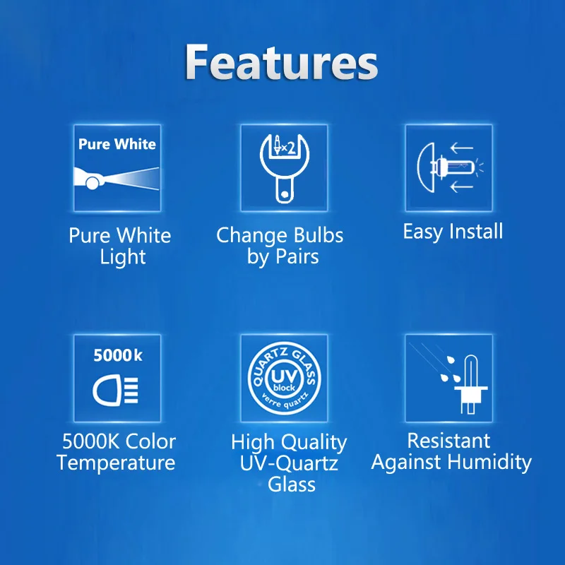 Philips H4 H7 H11 HB3 HB4 H8 H - огляд і ціна Philips Bulb Hue