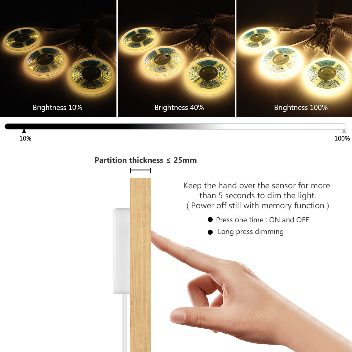 Under Cabinet Collection Displ - огляд і ціна Philips Bulb Hue